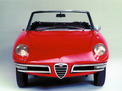 Alfa Romeo Spider 1966 года