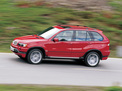 BMW X5 2002 года