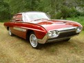 Ford Thunderbird 1963 года